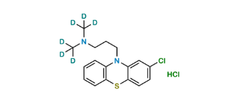 Picture of Chlorpromazine D6 Hydrochloride