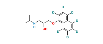 Picture of rac-Propanolol D7