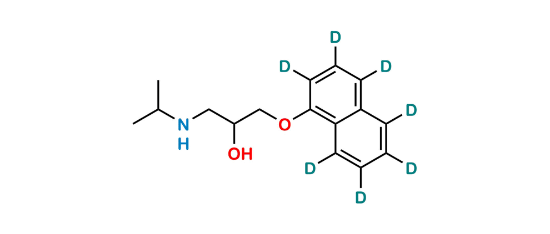 Picture of rac-Propanolol D7