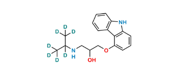 Picture of Carazolol D7 