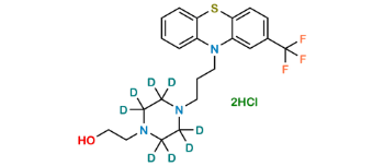 Picture of Fluphenazine-D8 Dihydrochloride