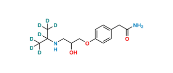Picture of Atenolol D7