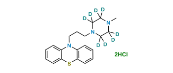 Picture of Perazine-d8 Dihydrochloride Salt