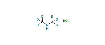 Picture of Dimethylamine-D6 Hydrochloride