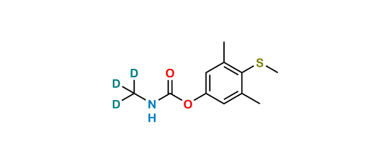 Picture of Methiocarb-D3