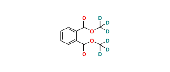 Picture of Dimethyl phthalate-D6