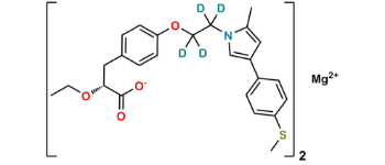 Picture of Saroglitazar D4 Magnesium Salt