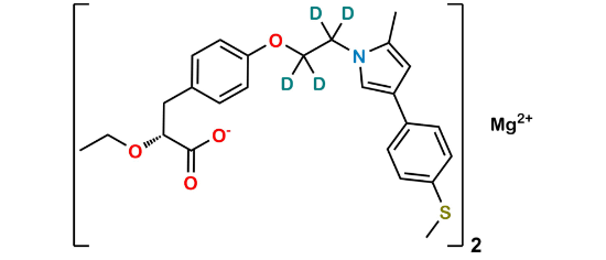 Picture of Saroglitazar D4 Magnesium Salt Picture of Saroglitazar D4 Magnesium Salt