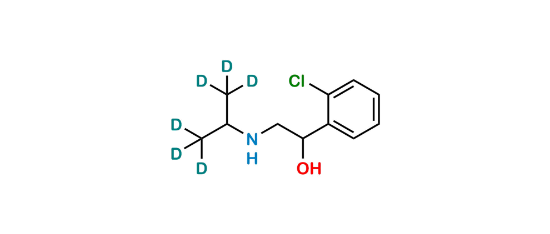 Picture of Clorprenaline-D6
