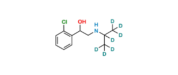 Picture of (±)-Clorprenaline-D7