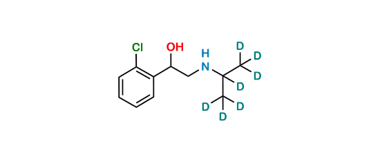 Picture of (±)-Clorprenaline-D7 Picture of (±)-Clorprenaline-D7