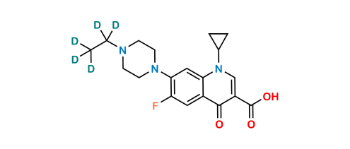 Picture of Enrofloxacin-D5