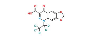 Picture of Cinoxacin-D5 
