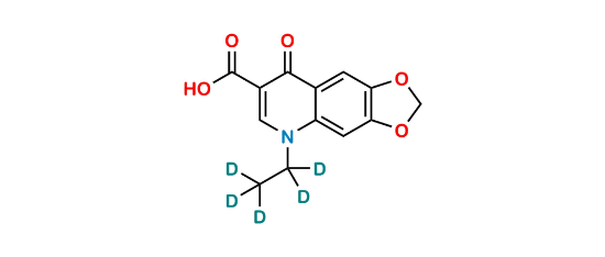 Picture of Oxolinic Acid-D5
