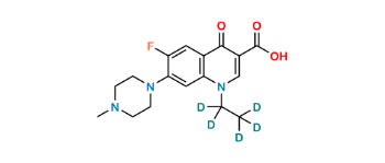 Picture of Pefloxacin-D5