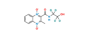 Picture of Olaquindox-D4