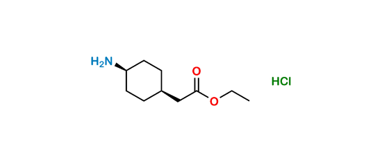 Picture of Cariprazine Impurity 12