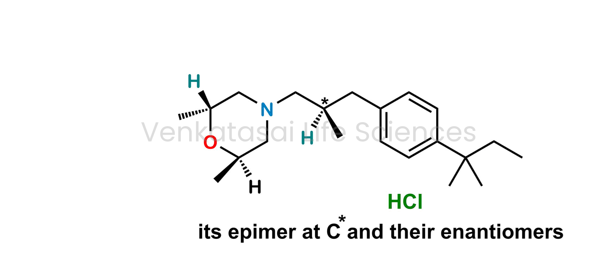 (2RS,6RS)-2,6-Dimethyl-4-(2-methyl-3-(4-tert-pentylphenyl)propyl)morpholine HCl