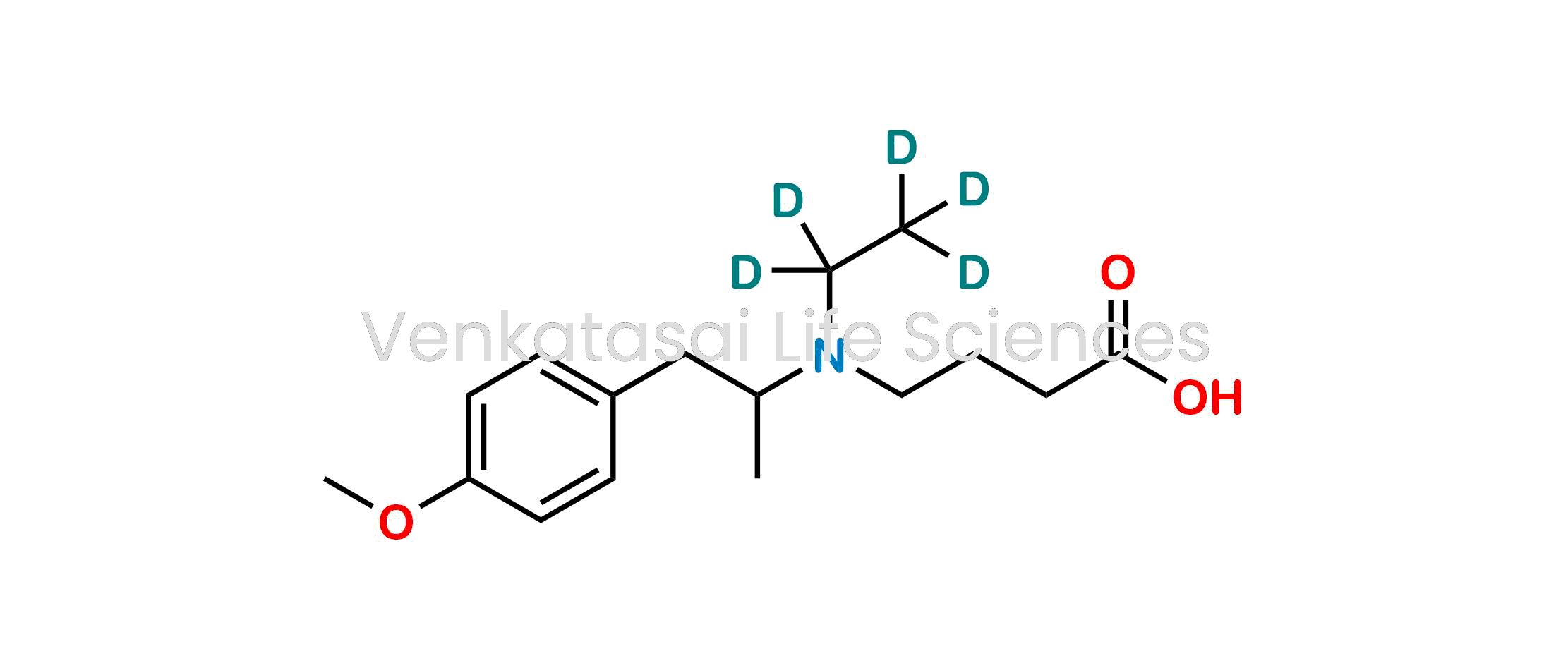 4-((Ethyl-d5)(1-(4-methoxyphenyl)propan-2-yl)amino)butanoic acid